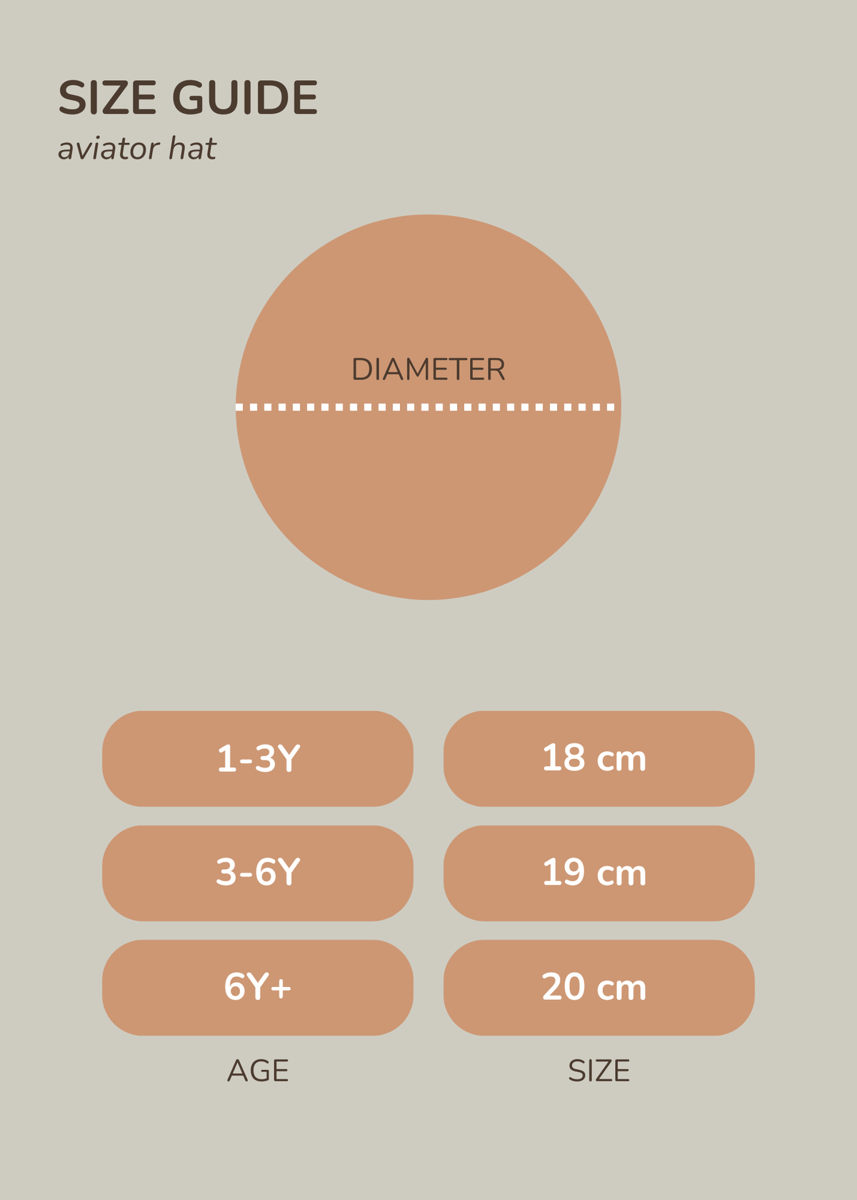 Pilotlue - Peanut | Mrs. Ertha